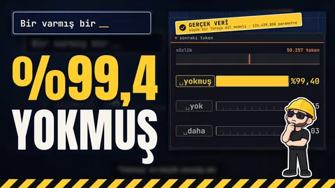 Video kapağı: yüzde 99,4 yokmuş. Bir varmış bir cümlesinin sonraki kelime olasılıkları ve düşünen maskot.
